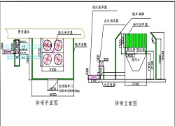 武漢空調系統噪聲治理方案