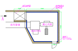 武漢離心風機噪聲治理工程介紹